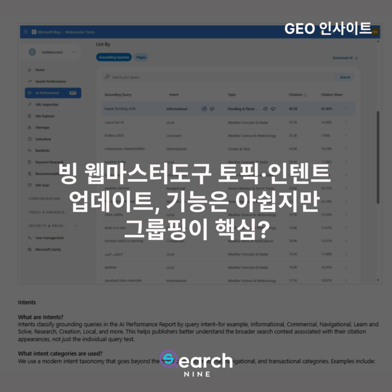 홈 메인 | 서치나인 빙 웹마스터도구 토픽·인텐트 업데이트, 기능은 아쉽지만 그룹핑이 핵심