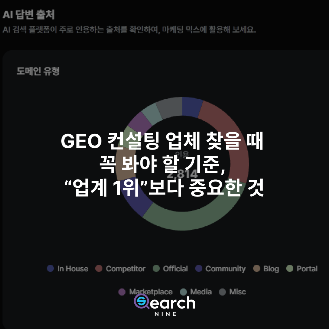 GEO 컨설팅 업체 찾을 때 꼭 봐야 할 기준, “업계 1위”보다 중요한 것